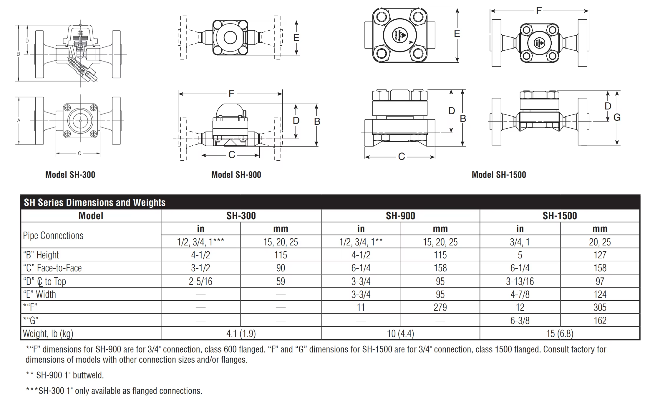 size SH-300 biometallic steam trap