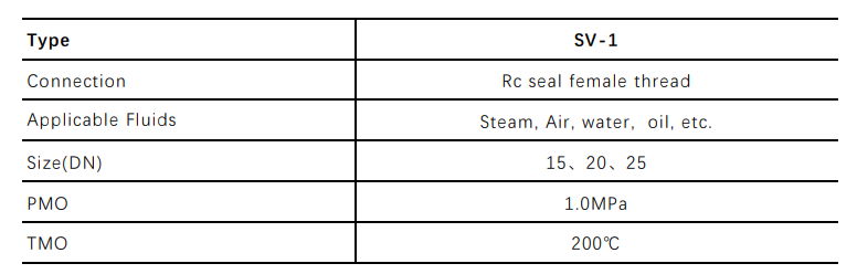Specifications SV-1 safety valve