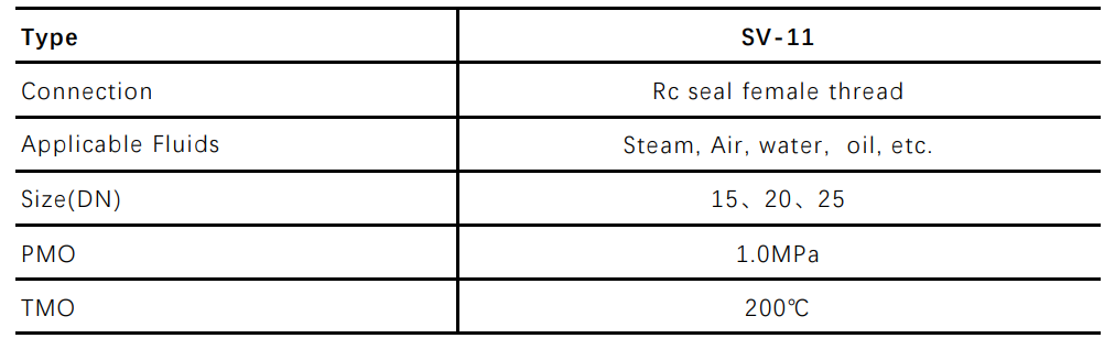 Specifications SV-11 safety valve