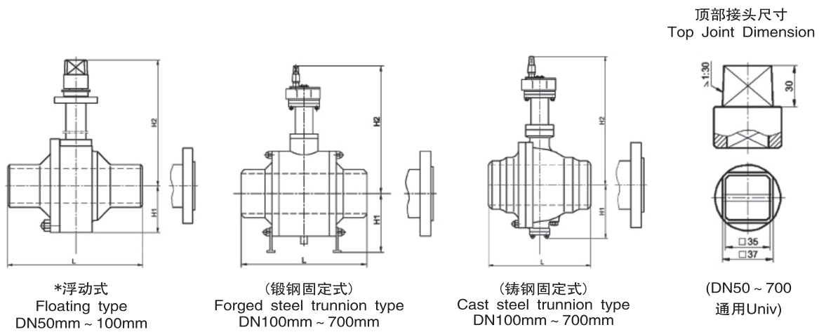 Valve Dimension List Underground Ball Valve