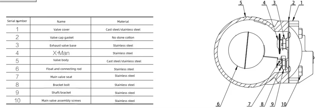 materials MFT-C Floating ball trap