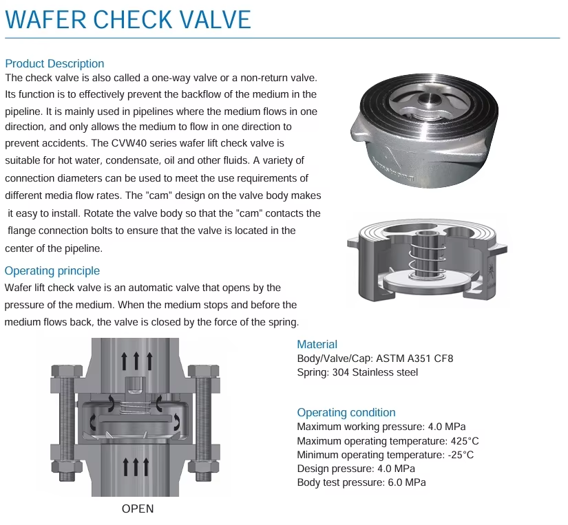 Features Wafer check valve