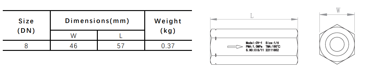 Dimensions CV-1 check valve