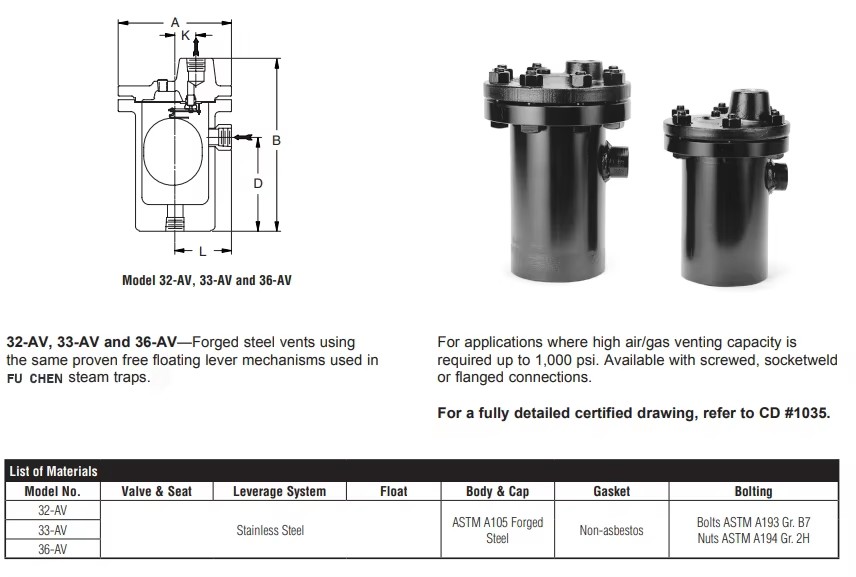 description air vent