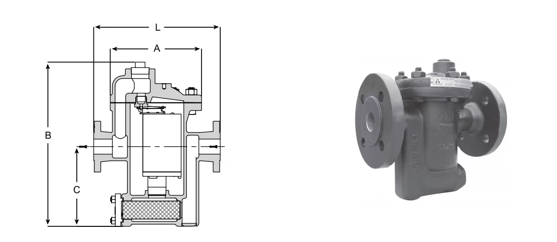 parameters 990 inverted bucket