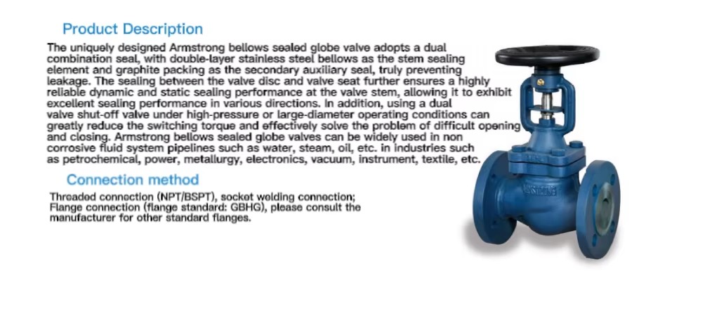 introduction globe valve