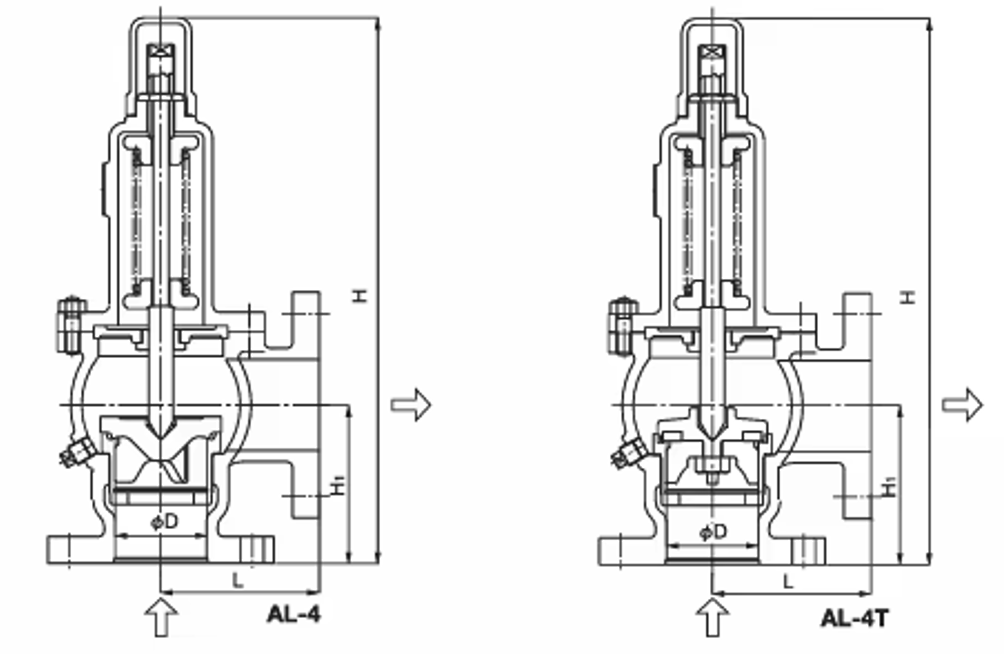 Structural Diagram AL-4/4T safety valve