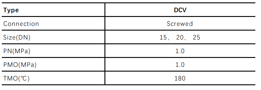 Specifications DCV check valve