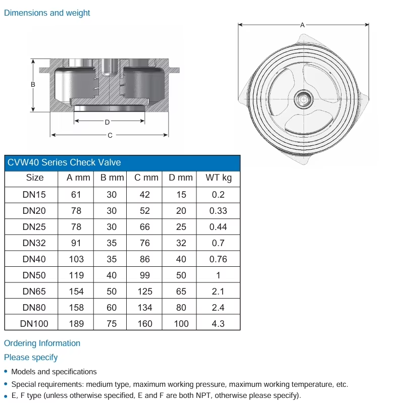 dimensions and weight CVW40 check valve