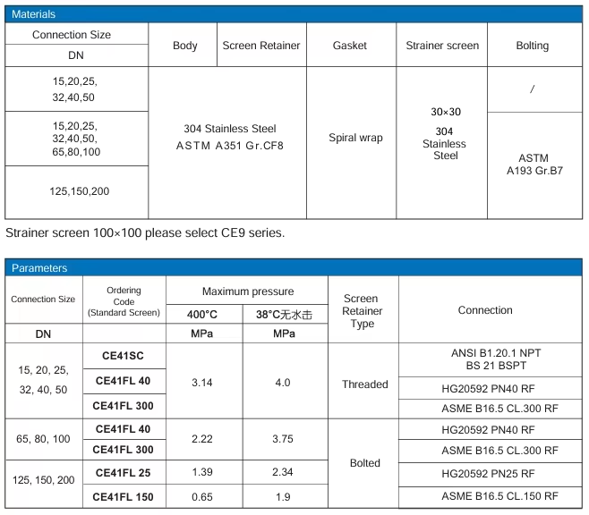 material CE series filter