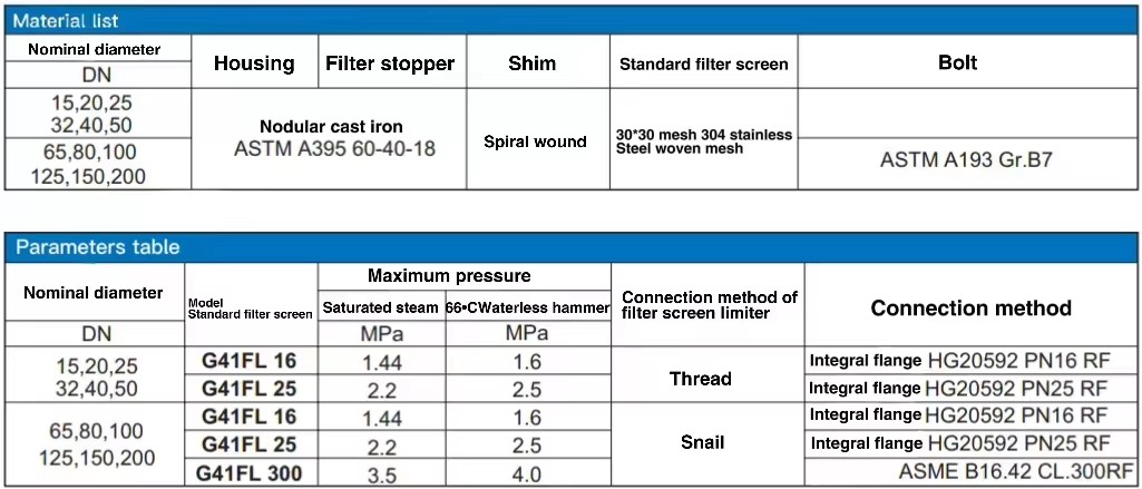 material G strainer