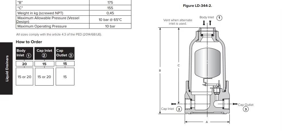 parameter drain valve