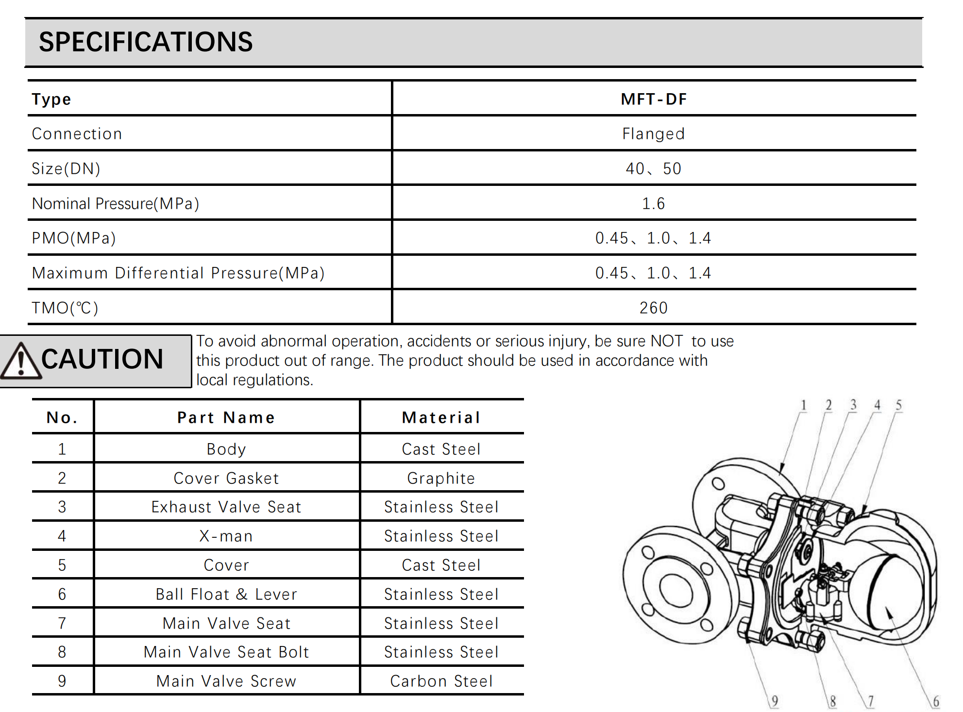 Specifications MFT-DF Floating ball trap