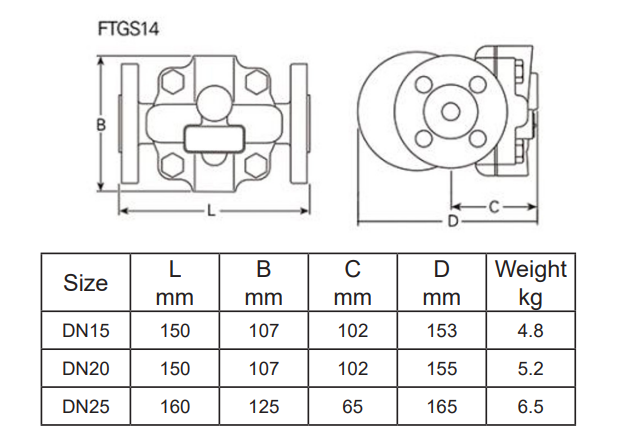 Flanged FTGS14 Float Steam Trap