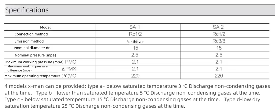 description air vent