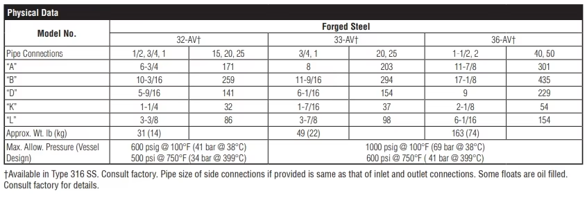 material air vent