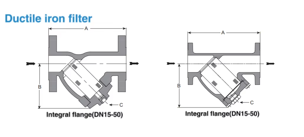 size G strainer