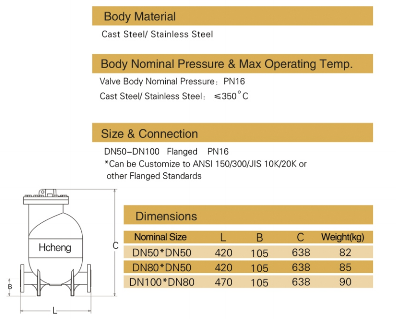 dimensions condensate recovery pump