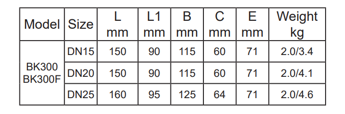 Dimensions BK 300 Steam Trap