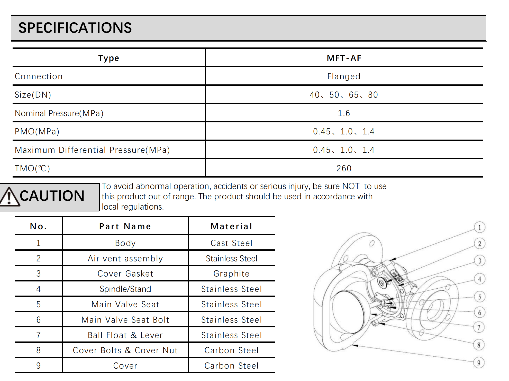 Specifications MFT-AF Floating ball trap