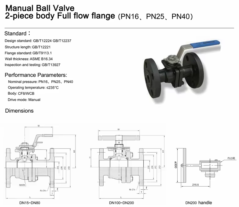 parameter ball valve