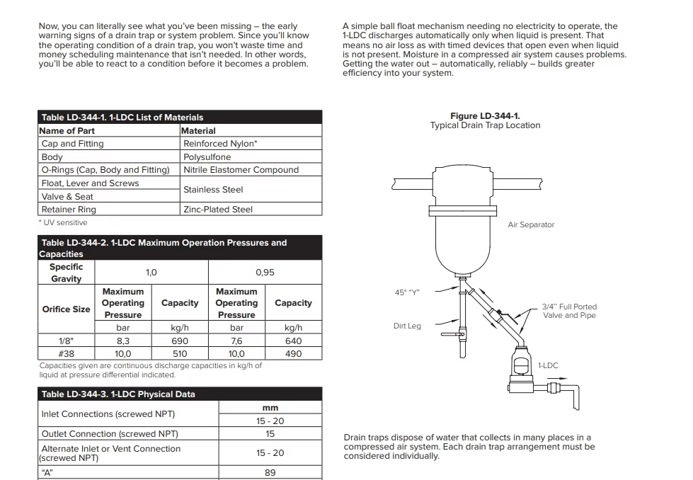 material drain valve