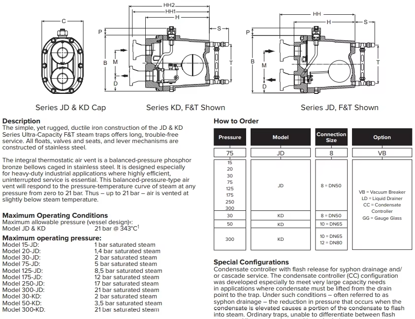 description JD/KD floating ball steam trap