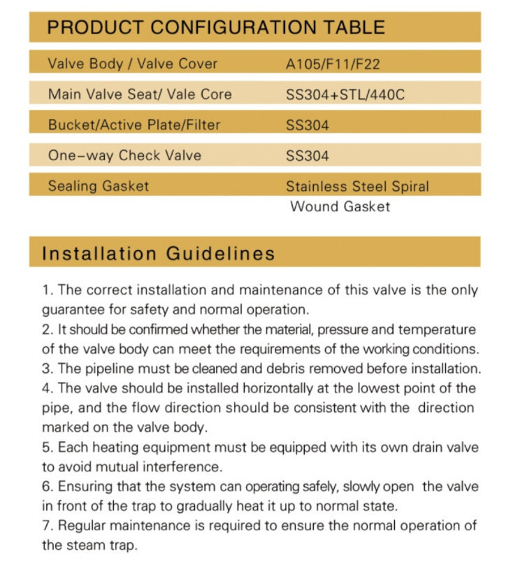 parameters inverted bucket cylinder valve