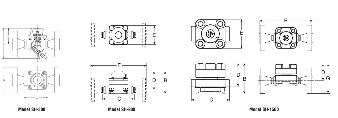 parameters biometallic steam trap