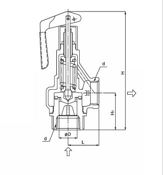 Structure Diagram AL 150 safety valve