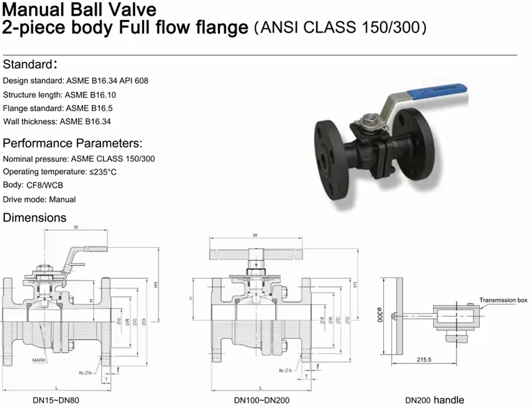 parameters ball valve