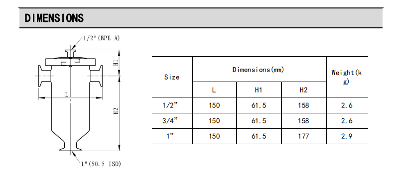 dimensions clean system drain seperator