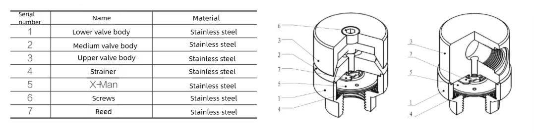 material air vent
