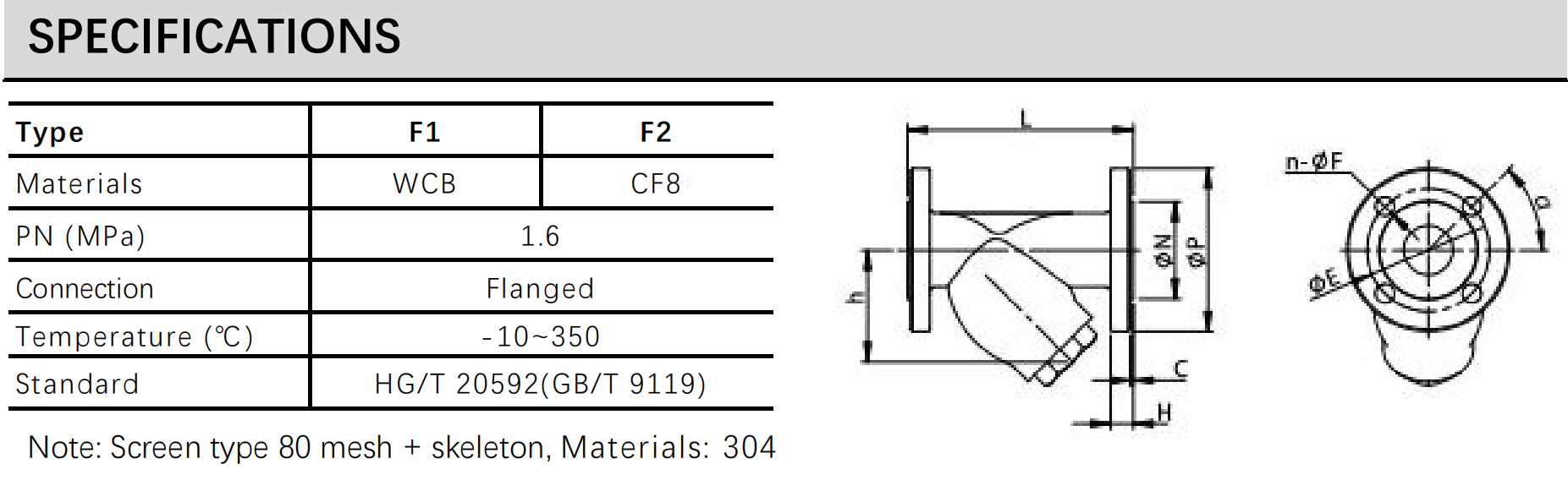 specifications F1 F2 filter
