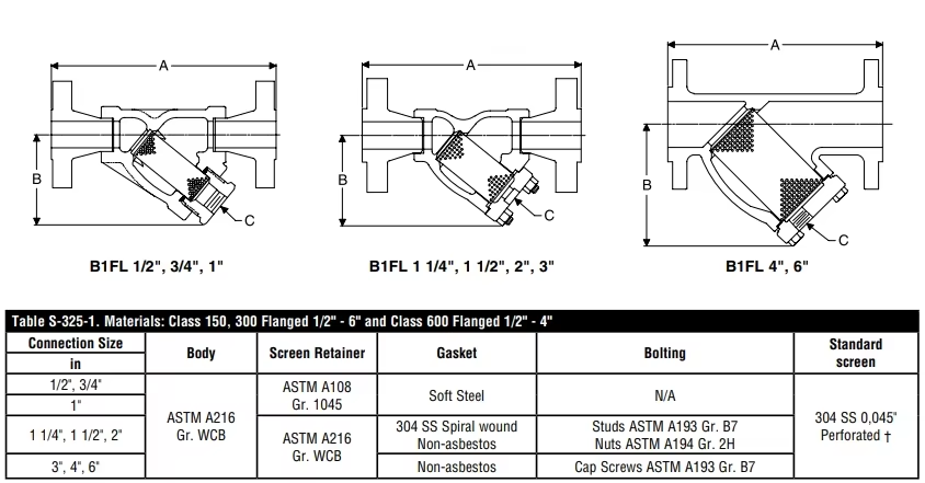 size CB strainer