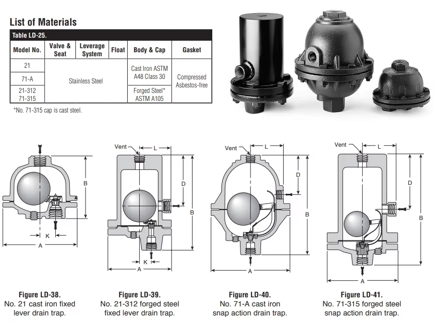 working drawing forged steel drain valve