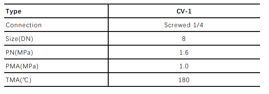 Specifications CV-1 check valve