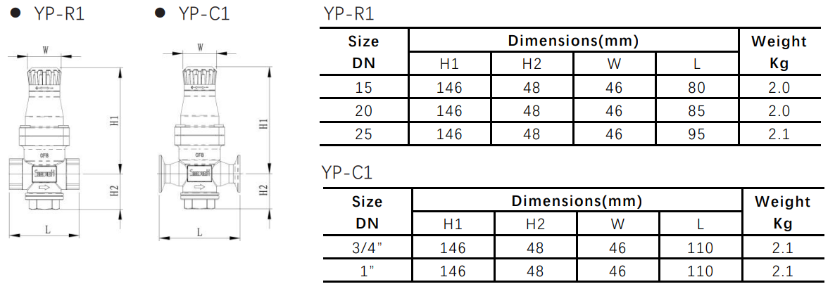 Dimensions YP pressure reducing valve