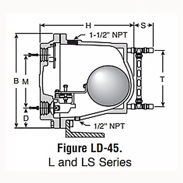 JD/KD Thread Connection Ductile Iron Floating Ball Manual Hot Static Steam Trap Water Control Gate Valves DN50 for Steam