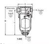 Manual Air Gas Vent Valve 1-AVC with Transparent Housing And Ball Float