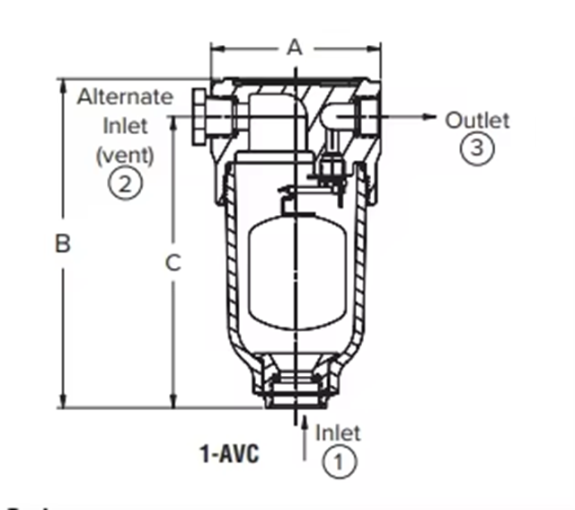 Manual Air Gas Vent Valve 1-AVC with Transparent Housing And Ball Float