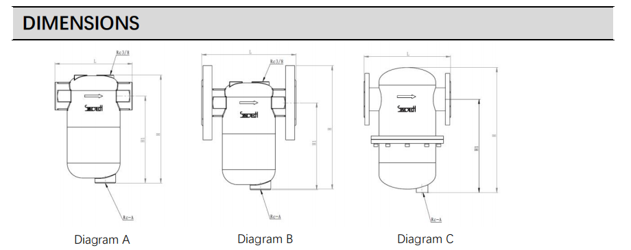 drain seperator 