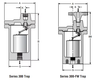 300 Series Forged Steel Steam Mains Inverted Bucket Steam Trap
