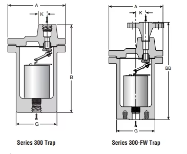 300 Series Forged Steel Steam Mains Inverted Bucket Steam Trap