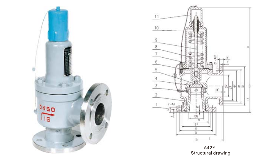 A42Y-C/P Safety Valve