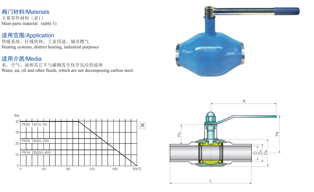 fully-welded steel ball valve