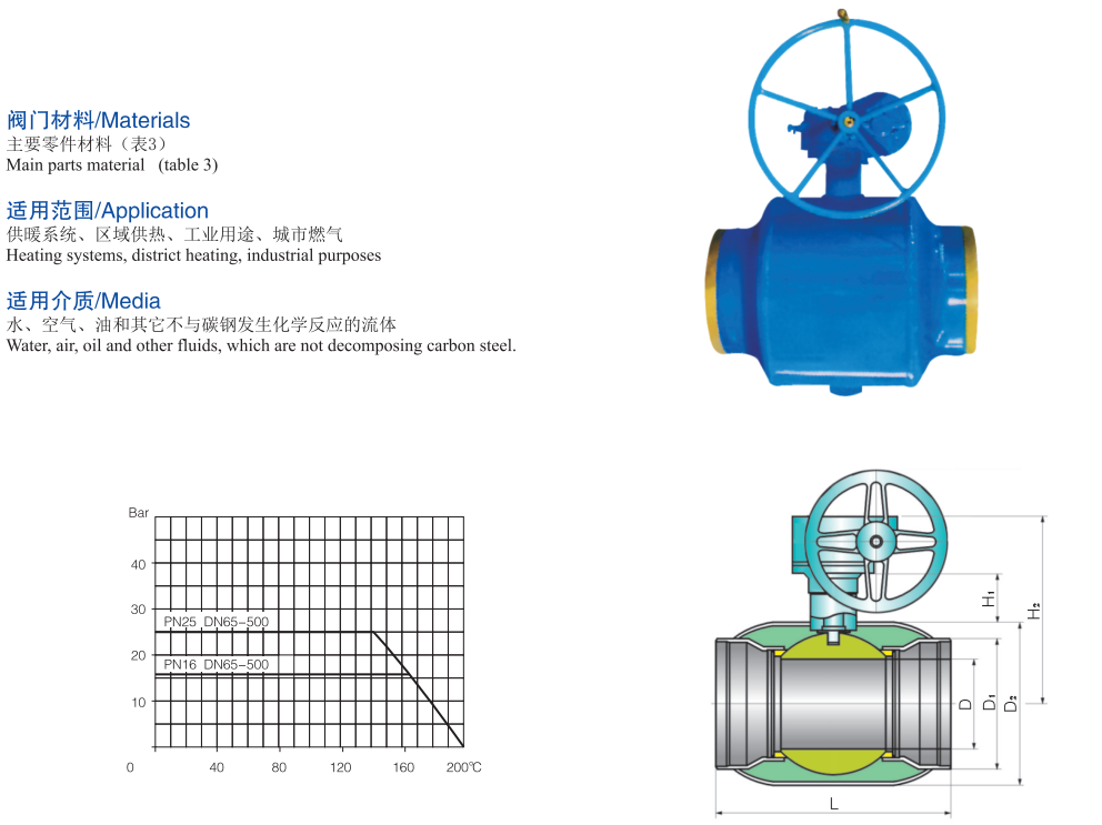 fully-welded steel ball valve