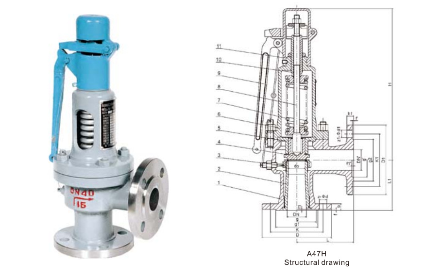 A47H Safety Valve