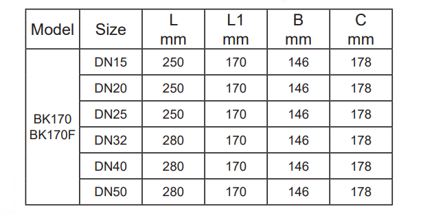 BK 170 Steam Trap