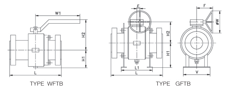 Forging steel full-welded ball valve